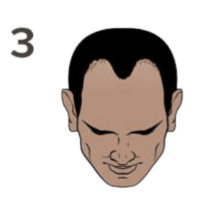 Grade 3
